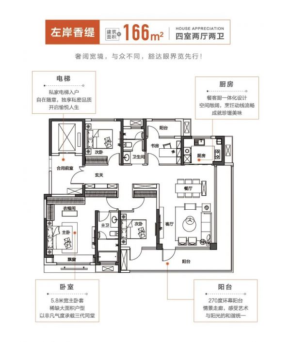 济南：先行区领跑的红盘如何做到的有口皆碑-中国网地产