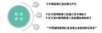 从“促进住房消费”到“促进住房消费健康发展”十四五规划建议信号请GET