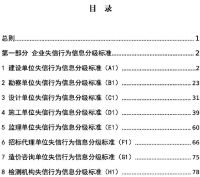 六种行为被列入黑名单！住建部就建筑市场信用信息分级标准向社会征求意见