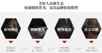 总投票74.65万!“价值100”线上投票结果揭晓