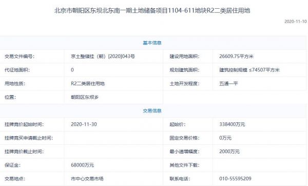 北京52.57亿元出让2宗地块 旭辉+首开+金地联合体竞得1宗-中国网地产