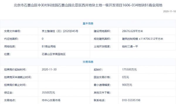 中关村发展联合体17.55亿元竞得北京石景山1宗商业用地-中国网地产