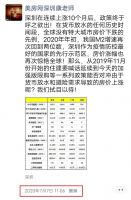 深圳房价梅开二度,更多调控呼之欲出
