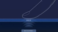 防盗变成防自己？智能门锁买安全性高的对了？