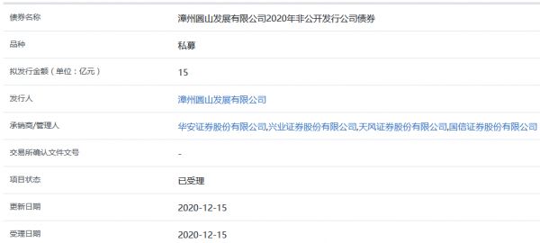 漳州圆山发展15亿元私募公司债券获上交所受理-中国网地产