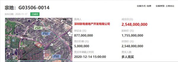 联发集团25.48亿元竞得深圳1宗居住用地 溢价率45.19%-中国网地产