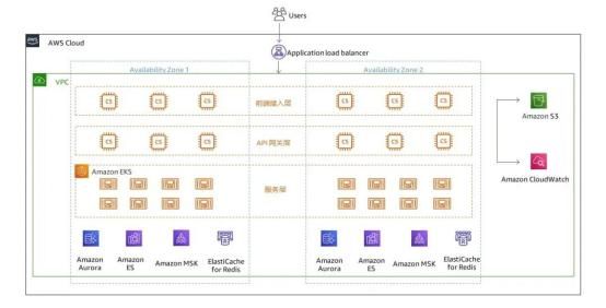 贝壳·如视与日本GA公司首批合作顺利完成，VR技术出海成效显著