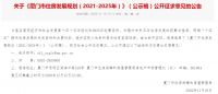 因城施政:一地限涨不超5%,另一地却鼓励房企打折?