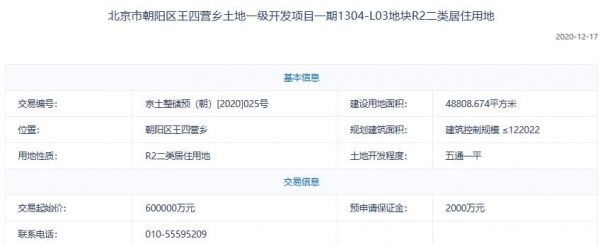 北京204.45亿元挂牌5宗预申请地块-中国网地产