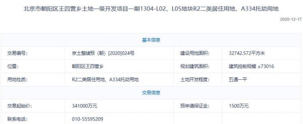 北京204.45亿元挂牌5宗预申请地块-中国网地产