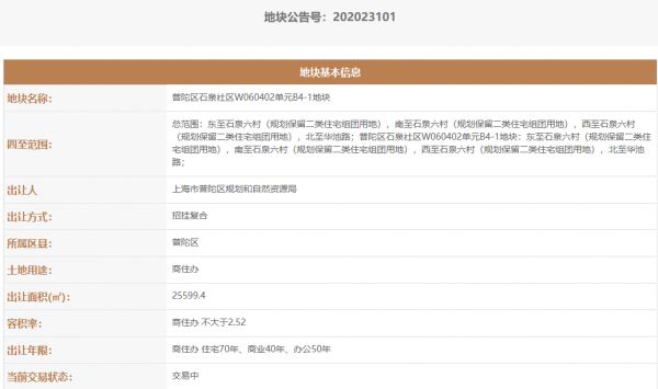 大华30.6亿元竞得上海普陀区1宗商住用地 溢价率17.56%-中国网地产