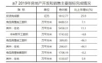 结束了!一二线城市落户割韭菜时代