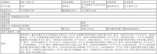 重庆市42.99亿元出让6宗涉宅用地 总出让面积80.09万平-中国网地产