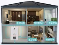“分户供暖”来了，阿诗丹顿教您壁挂炉入手技巧