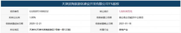天津滨海旅游区1%股权挂牌 转让底价1020万元-中国网地产