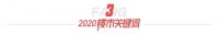 高杠杆时代已结束!楼市危机下,流血上市成自救出路?