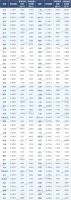 年关将至,“白菜房”频现!2万元一套的房子,你敢买吗?