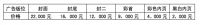 2021宁波国际照明展览会邀请函