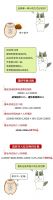 打工人,你的年终奖发了吗?小心个税临界点
