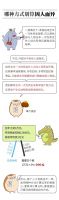 打工人,你的年终奖发了吗?小心个税临界点