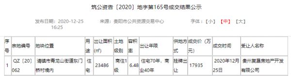 贵州复晟地产以总成交价约1.8亿元斩获清镇一宗商住用地-中国网地产