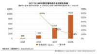 奥普再登薇娅直播间  多维度创新玩直播带货