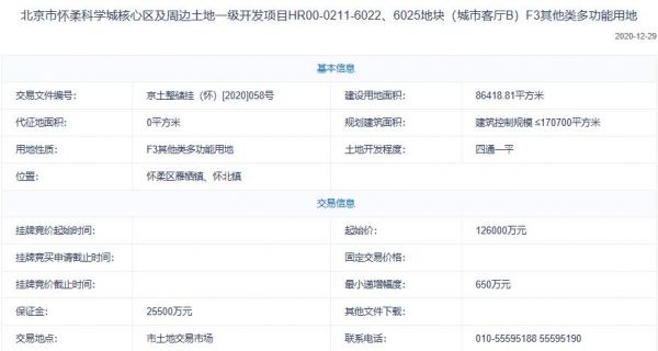 北京21.47亿元挂牌3宗多功能用地-中国网地产