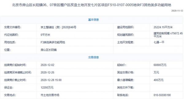 北投新城联合体6.08亿元竞得北京房山1宗多功能用地-中国网地产