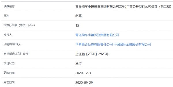 青岛动车小镇15亿元私募公司债券获上交所通过-中国网地产