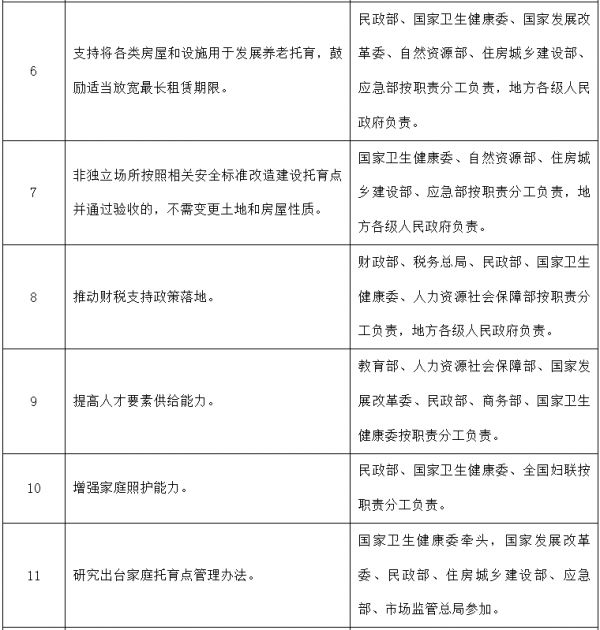 国办：鼓励大型互联网企业全面对接养老服务需求 支持优质养老机构平台化发展-中国网地产