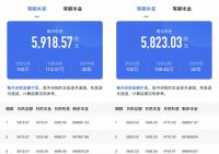 确定了！明年起，房贷将“降息”，这类“有房族”的月供将减少