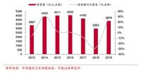 这个元旦财经圈沸腾了！简一品牌不简单！