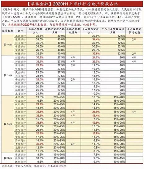 房贷新规元旦落地 我的贷款申请还能批吗-中国网地产