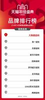 瓷砖“天猫双12”销量权威榜单，新锐品牌大角鹿力压群雄！
