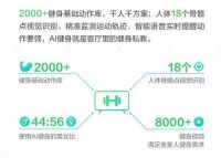 海信电视大数据来袭！社交电视改写2020生活方式