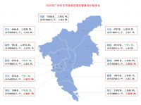 再创新高!涨3.46%!2021年房价还能涨多少?