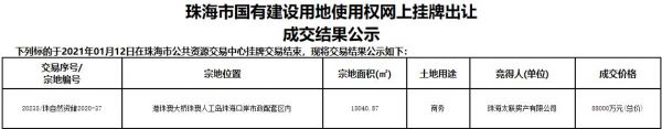 格力地产：8.8亿元竞得港珠澳大桥口岸免税商务地块-中国网地产