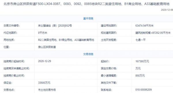 金地商置18.28亿元+11%自持摘北京房山1宗不限价地块 溢价率9.26% -中国网地产