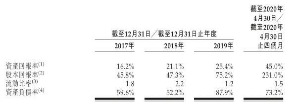 星盛商业上市，黄楚龙对两儿子