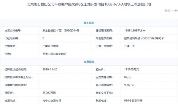 中海17.9亿元竞得北京石景山1宗不限价地块 溢价率3.17%-中国网地产
