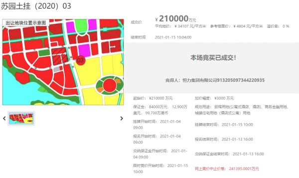 恒力集团21亿元竞得苏州1宗商住用地-中国网地产