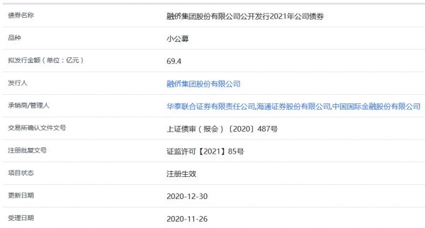 融侨集团69.4亿元小公募公司债券在上交所注册生效-中国网地产
