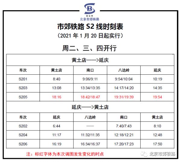 20日起，北京市郊铁路各线开行时点调整-中国网地产