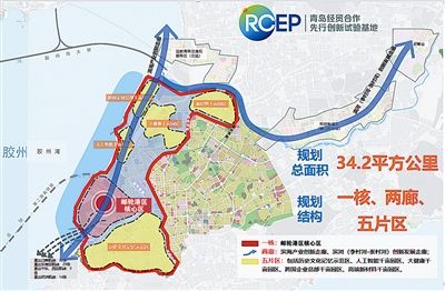 推动老城蝶变焕新，打造胶州湾东岸新增长极！看RCEP青岛经贸合作先行创新试验基地蓝图-中国网地产