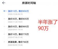 警惕!北上广深房价全部上涨,北京业主2个月涨70万