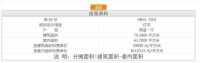 首张集体土地共有产权房预售证正式发布