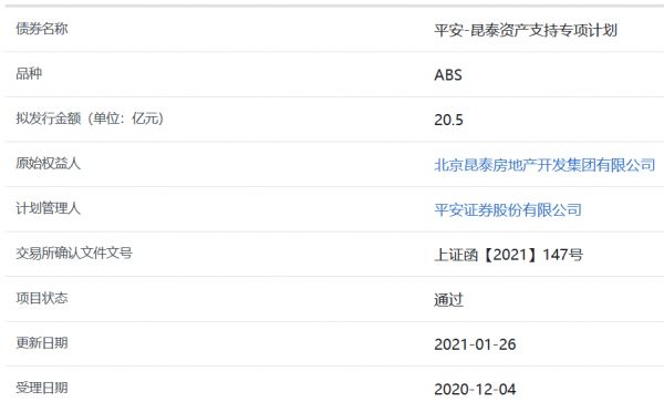 北京昆泰地产20.5亿元ABS获上交所通过-中国网地产