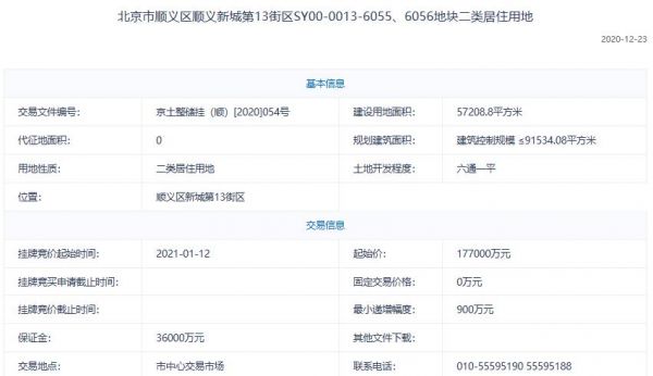 金地+保利20.5亿元竞得北京顺义区1宗不限价地块 溢价率15.82%-中国网地产