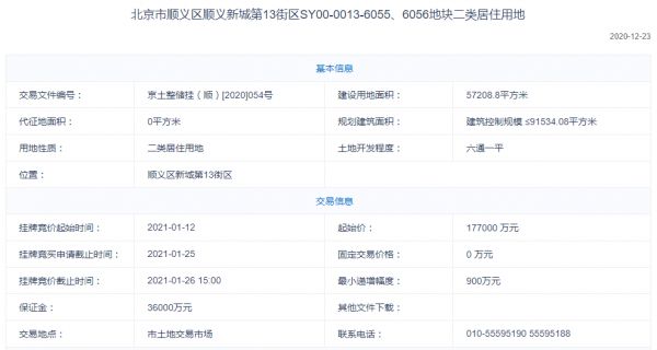 20.5亿！保利+金地竞得顺义新城6055等不限价宅地