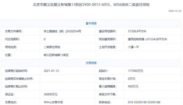 北京土拍丨合生46.57亿+21%自持入主旧宫 金地保利20.5亿摘顺义-中国网地产